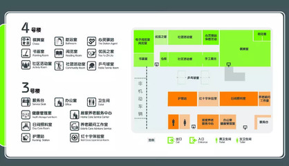 【有福了】客飯只要十塊錢?為老服務中心試運行啦!